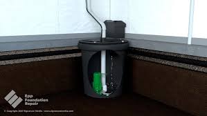 Water With A Basement Sump Pump