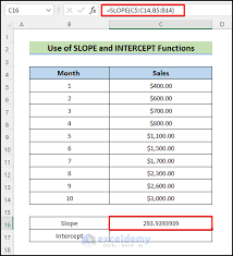 Calculate Slope And Intercept In Excel