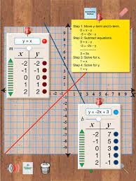 Simultaneous Equations Ipad App