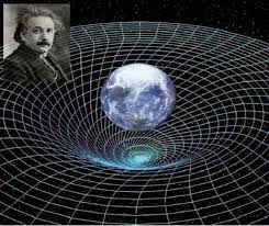 Relativity The Thought Experiments