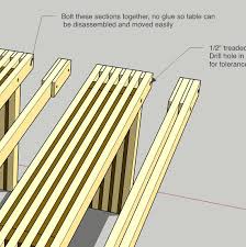 Simple Picnic Table Plans 2x4 Outdoor