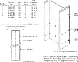 geometric properties of the tested