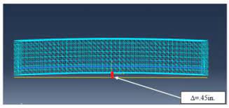 flexural behavior of preflex sfrc