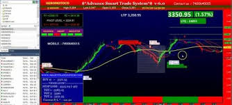 nse mcx accurate signal
