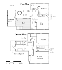 Best Remodel 2019 A Greek Revival Is