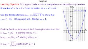 Solving Equations Through Iteration