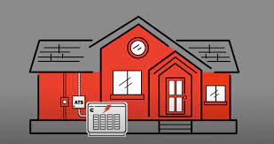 Home Standby Generators Are Smart Tech