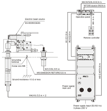 jst f series electron beam power supply