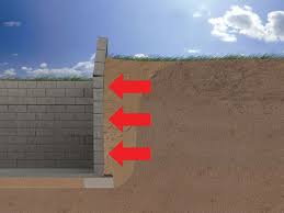 I Beam System For Basement Wall Repair