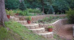 Keystone Garden Wall Retaining Wall