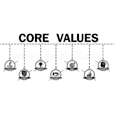 Core Values Wall Decals