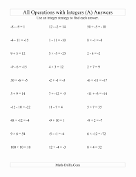 Dividing Integers Multiplication