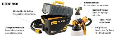Flexio 5000 Sprayer Wagner Spraytech