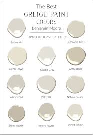 The Best Greige Paint Colors From