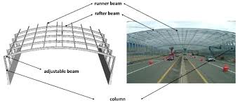 steel beam reuse