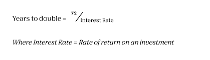 What Is The Rule Of 72 2023 Robinhood