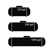Common Propane Tank Sizes