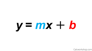 Slope Intercept Form Definition