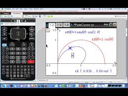 Ti Nspire Cx Cas Graphing Calculator