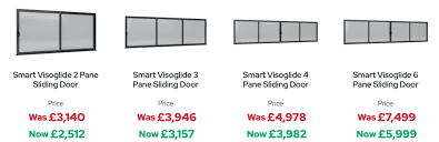 The Complete Guide To Sliding Doors