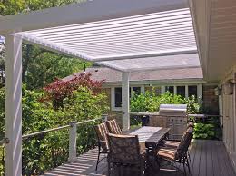 Deck Covers By Adjustable Patio Covers