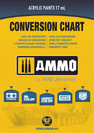 Ammo Catalogue And Leaflets