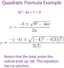 Methods To Solve Quadratic Equations