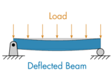 beam bending and deflection file