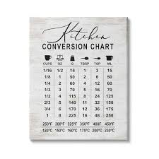 Stupell Industries Conversion Chart