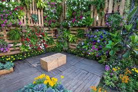 Garden Design Trends For 2024 Revealed