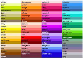 Colours Name Color Names Chart Colors