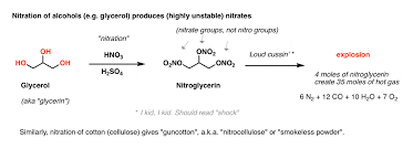 Electrophilic Aromatic Substitution