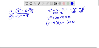 Equations Algebraically