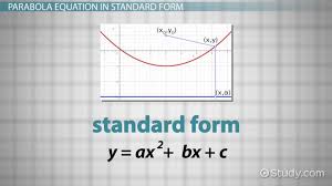 A Parabola Focus Directrix Formula
