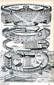 Can Cinemas Be Built In Multiple Floors
