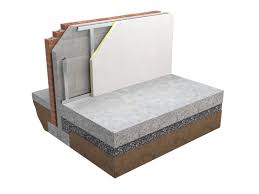 How To Install Insulated Plasterboard Sig