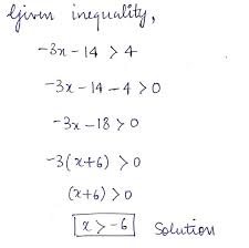 Answered Solve The Inequality And
