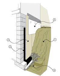 Basement Insulation