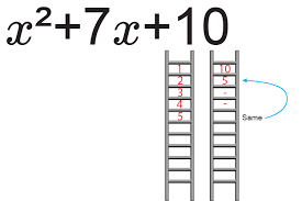Quadratic Examples Using The Ladder Method