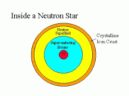 lecture 21 neutron stars