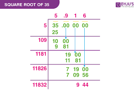 Square Root Of 35 What Is The Value