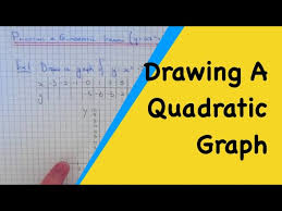 To Draw A Quadratic Graph