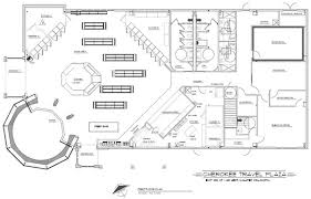 Convenience Layout And Design In