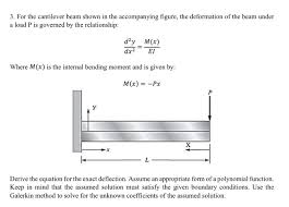 solved 3 for the cantilever beam shown