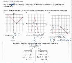 Algebra Finding X Intercepts Of