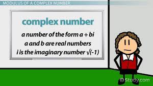 Modulus Of A Complex Number Concept