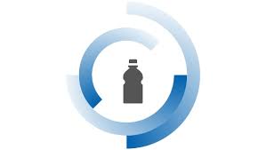 Pet Bottles As Well As Cans