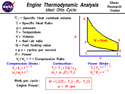 Otto Cycle Thermodynamic Ysis