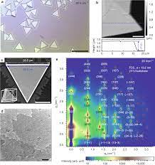 silver nanocrystal superlattices