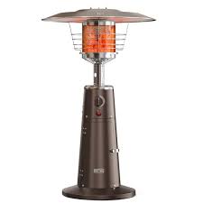 Amazing Tabletop Patio Heater For 2023